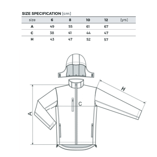 detska bunda rozmery